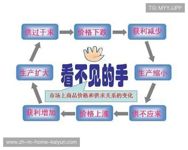 行业内正逐步由单纯追求收视率转向深度挖掘用户互动价值